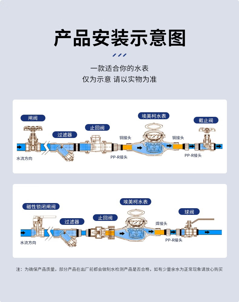 安徽政府采购云平台