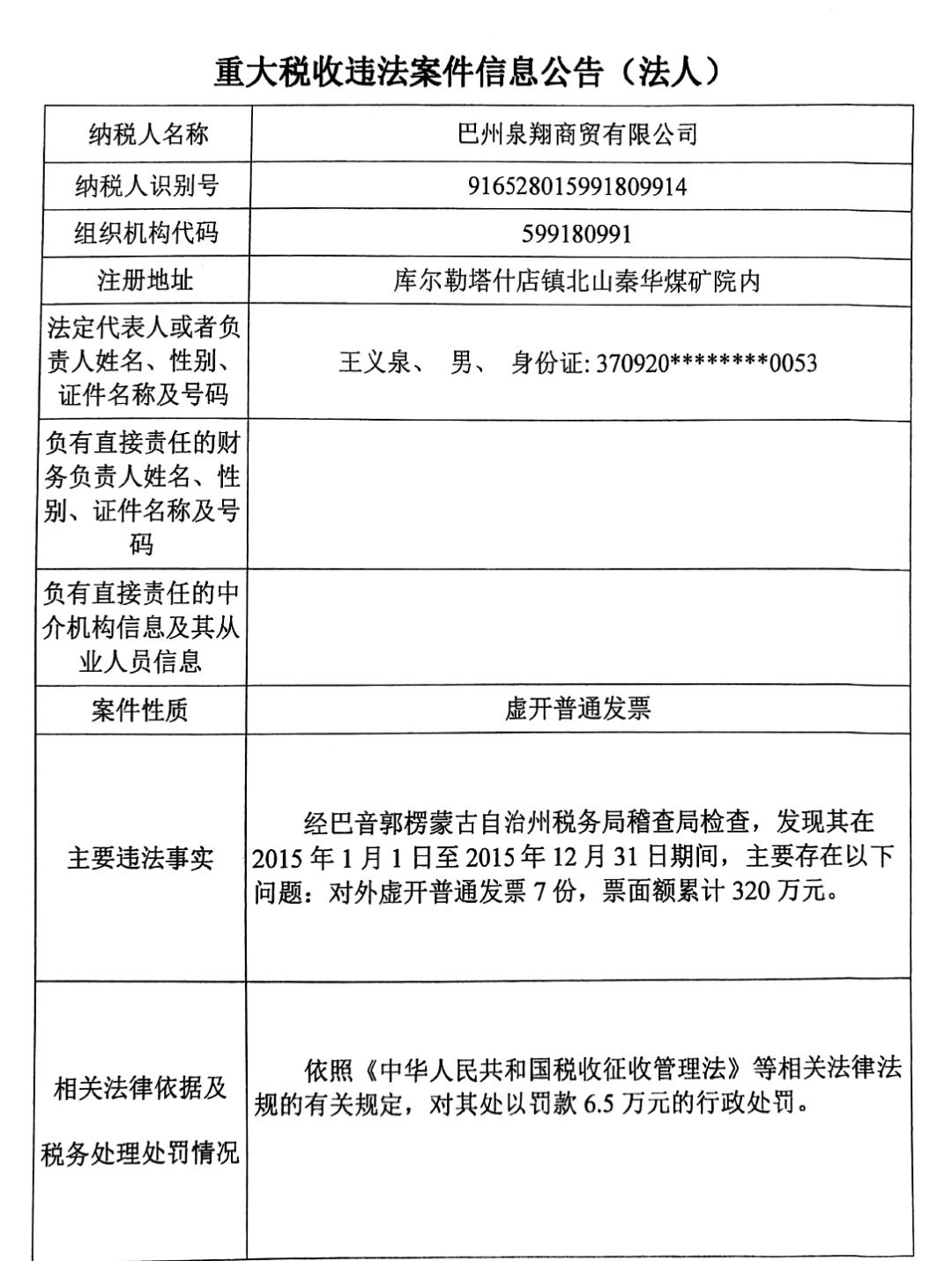 重大税收违法案件当事人名单（巴州泉翔）.jpg