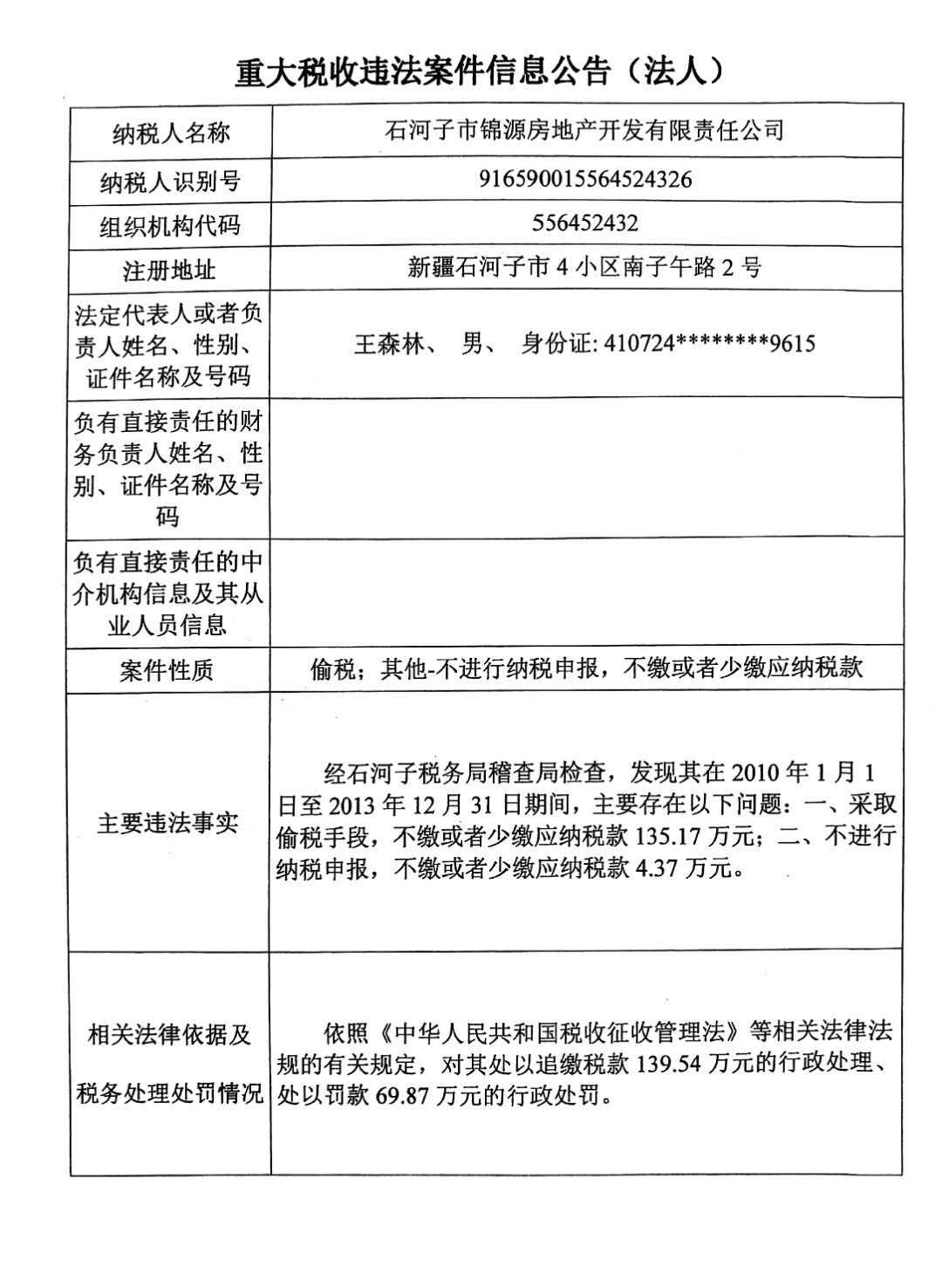 重大税收违法案件当事人名单2.jpg